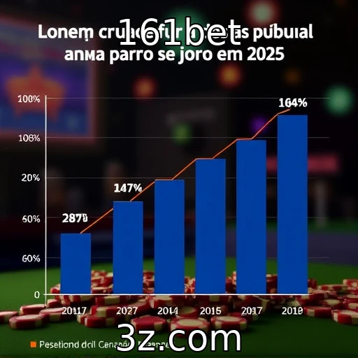 Projeções de receita para o setor de jogos em 2025 | 161bet